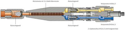 2C-Blähpacker TPE 82 